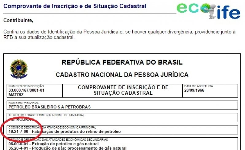 Licença Cetesb Cnae Parque do Chaves - Licença Cetesb Consulta